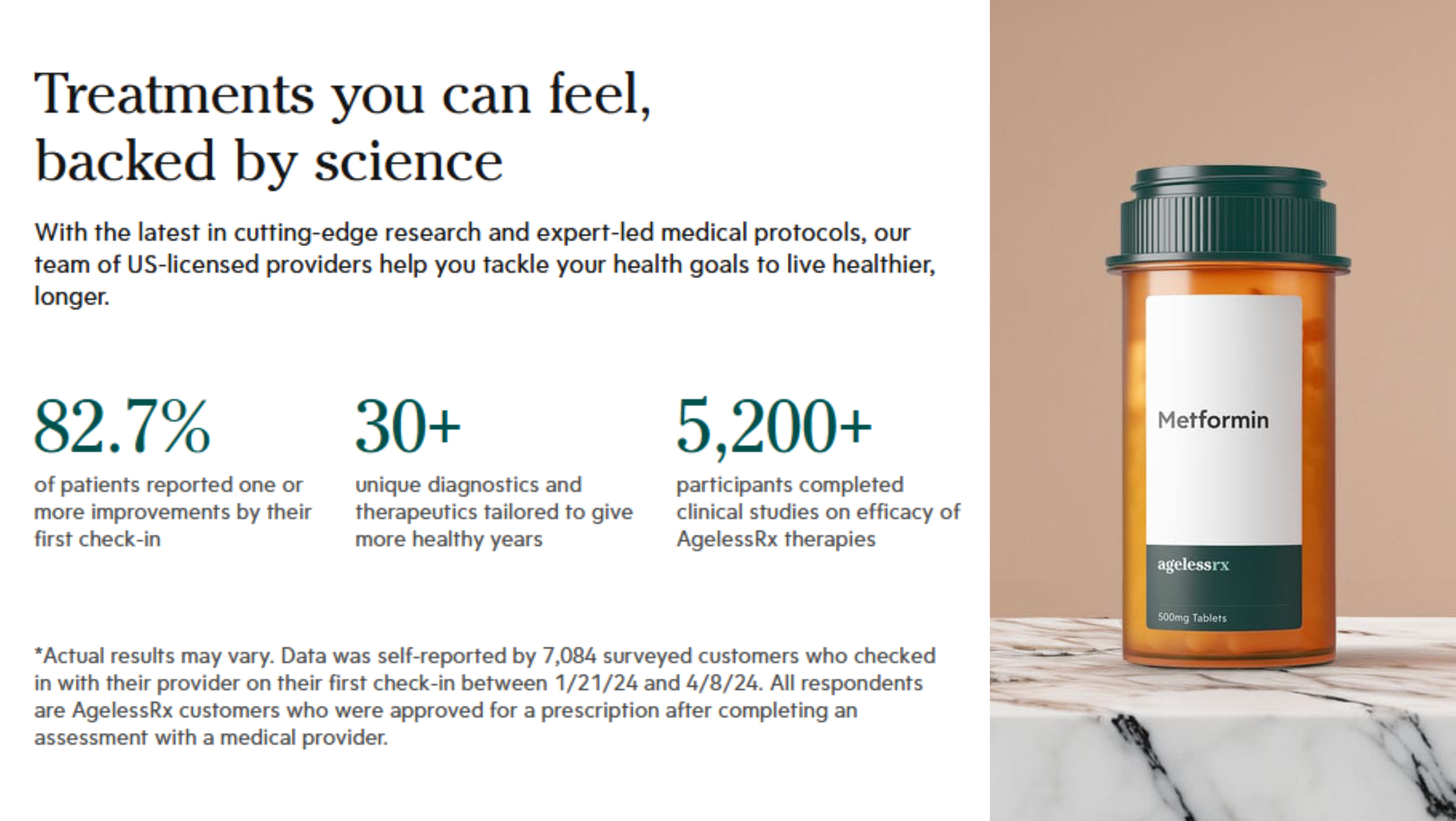 benefits of Ageless Rx